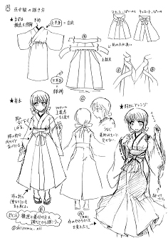 動漫服裝設計的藝術與技巧